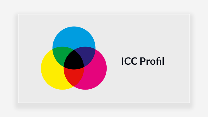 ICC Profil